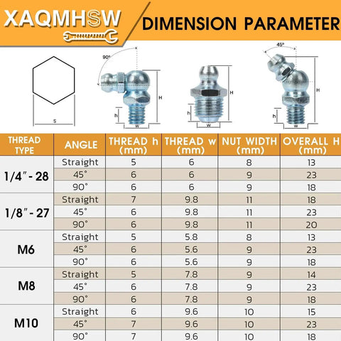 Diagram showing dimension parameters for One-Stop 240-Piece Grease Fittings Set For SAE And Metric Zerk Nipples.