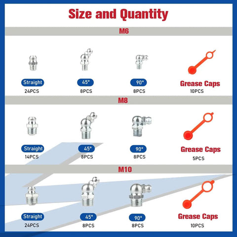 135Pcs Grease Fittings Assortment Kit With Metric Zerk Fittings In Straight 45 Degree And 90 Degree Angles Plus Plastic Fitting Caps