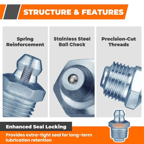 Grease Fittings Kit 250 Piece Assortment With 18 SAE And Metric Zerk Fittings Including UNF NPT 1/4 and 1/8 In M6 M8 M10 features