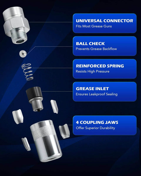Grease Gun Accessory Kit, 11 Piece Grease Gun Coupler Set with universal connector, ball check, reinforced spring, grease inlet, and coupling jaws