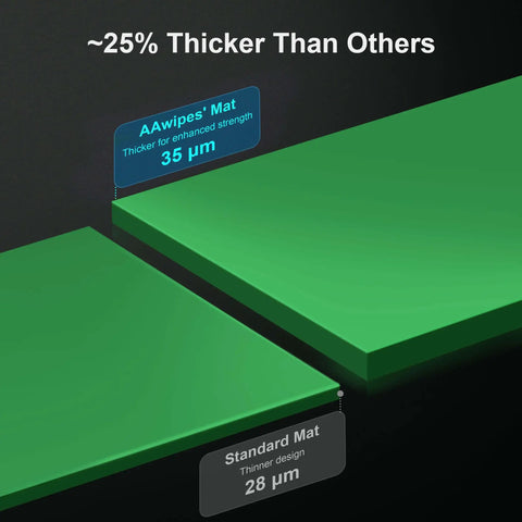 Comparison of Sticky Mat Adhesive Pads showing thickness difference, highlighting product keyword Sticky Mat Adhesive Pads For Cleanrooms 24 By 36 Inches 5 Pack With 30 Sheets Per Pack Total 150 Sheets Green Cleanroom Floor Mats For Shoes Dirt Removal In Labs Hospitals And Construction
