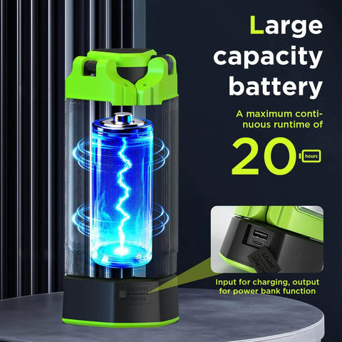 Close-up of 2700 Lumen Camping Emergency Light With 12000mAh Built In Power Bank, Telescopic Tripod Stand.
