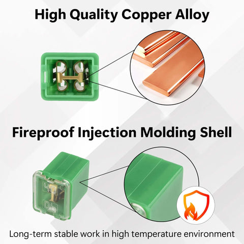 Image showing high-quality copper alloy and fireproof injection molding shell of Low Profile Automotive Fuse Kit For Cars Trucks And Suvs 10 Pack.