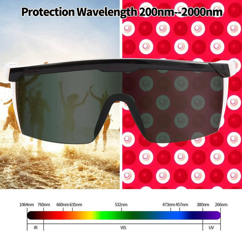 Green Laser Safety Glasses 200nm-2000nm For IPL Hair Removal Eye Protection with broad-spectrum UV and infrared coverage