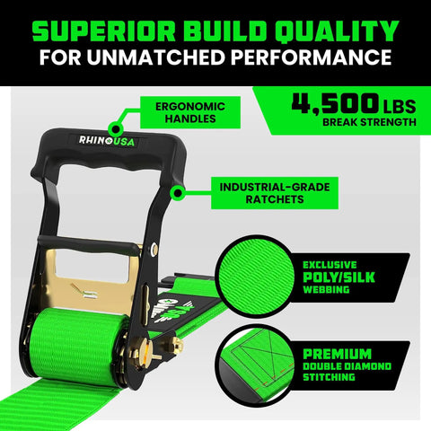 Heavy Duty Wheel Chock Tie Down Kit With 4500 Pound Break Strength ratchet showing ergonomic handles and green webbing