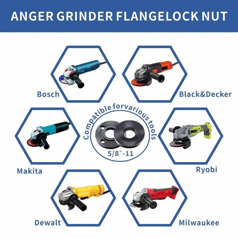Diagram showing compatibility of 7-Piece 5/8-11 Grinder Nut Kit with Wrench for various grinder brands.