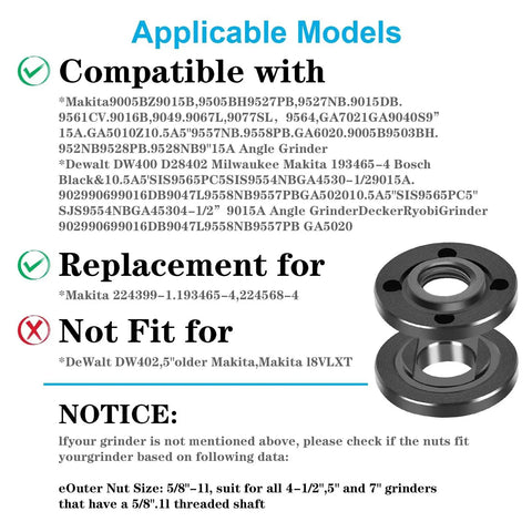 Image of compatible and non-compatible models list for the 7 Piece Angle Grinder Nut and Flange Wrench Kit with 5/8-11 thread.
