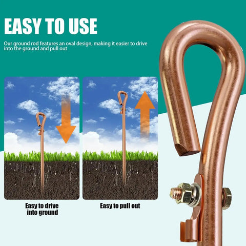 Grounding Rod With Crocodile Clip Wire For Earthing And Grounding Systems For Electric Fences Generators And Antennas, oval eye design