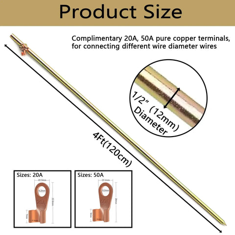 Product size diagram showing Three Piece Grounding Rod Kit Built Tough Four Feet Long And Half Inch Diameter High Carbon Steel Grounding Rods