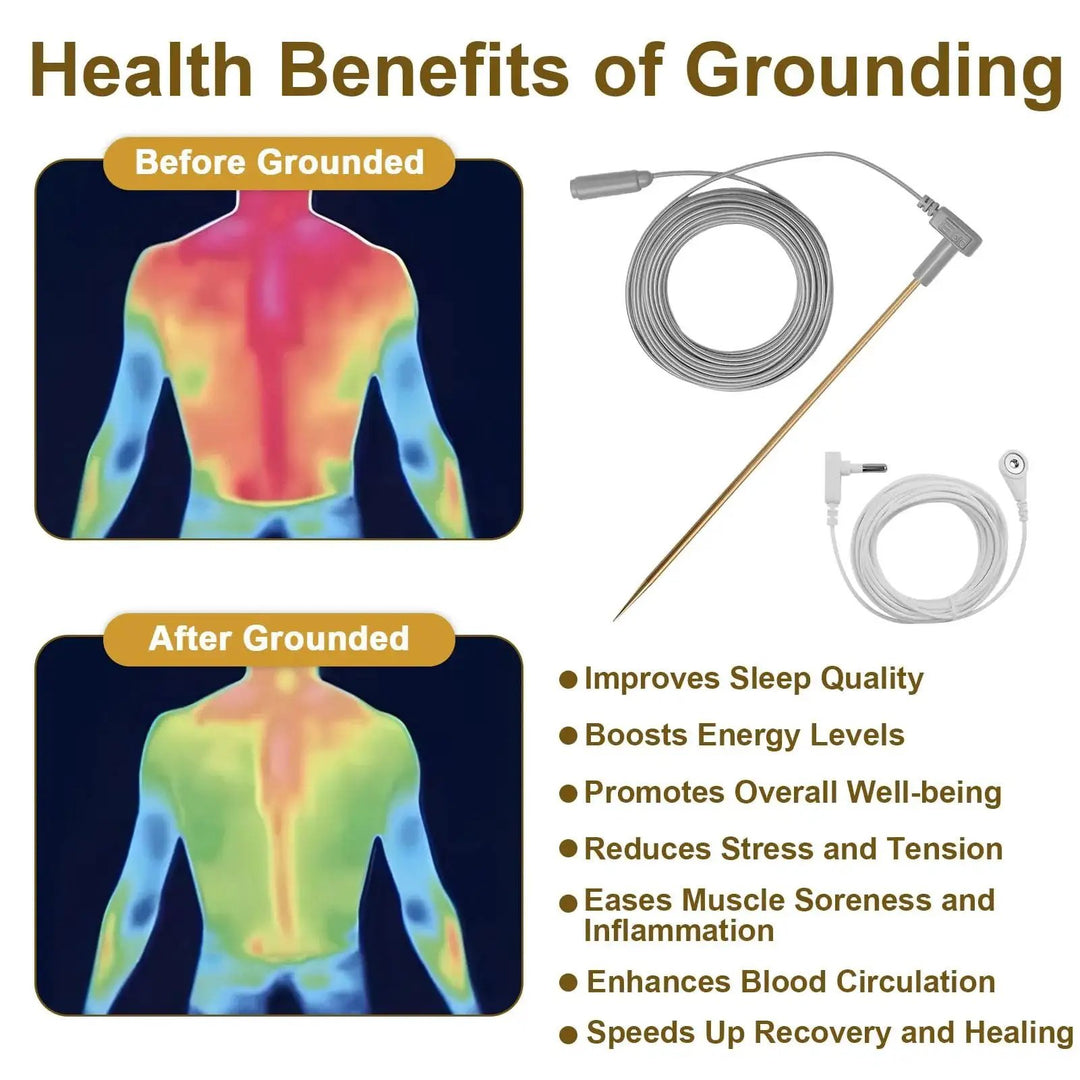 copper grounding rod kit with wire & clip for easy...