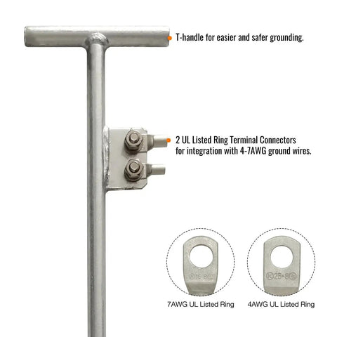 Five Eighth Inch Thirty Two Inch Grounding Rod Hot Dip Galvanized Steel with T-handle and Ring Terminal Connector Lugs UL Listed