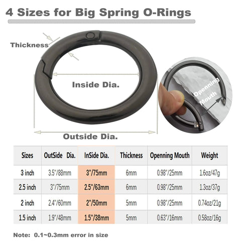 6 Pcs 3 Inch Large Round Carabiners Clips, Metal Trigger Spring Snap Hooks With O Rings Size Chart and Details