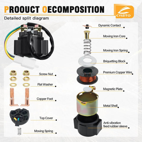Diagram of GY6 Starter Solenoid Relay for 4 Stroke ATV Scooter Go Kart Dirt Bike 50cc-250cc detailing components and assembly.