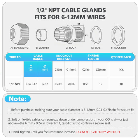 Diagram of 10 Pack Half Inch NPT Waterproof Cable Glands IP68 Rugged Heavy Duty Nylon PA66 for 6-12mm Cables.
