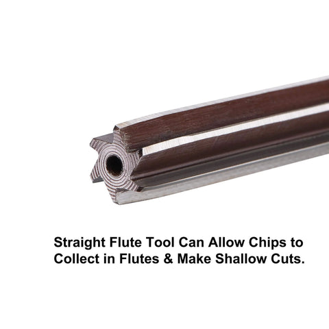 Close-up of Hand Reamers Set H8 Accuracy Alloy Tool Steel 6 Flutes Straight Shank Milling Cutter Tool showing fine flutes.