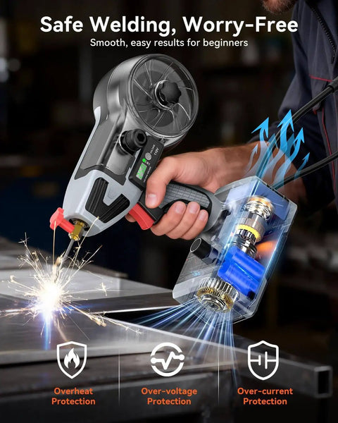 2 In 1 Handheld MIG And Stick Welder For Home DIY And Farm Repair PLOWIC 250A welding metal with safety features