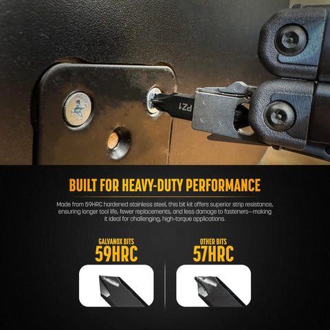 Flat Bit Set For Leatherman Multitools used on metal surface, showcasing Galvanox hardened S2 59HRC bits in action.