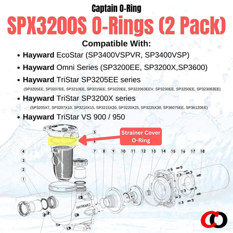 Replacement O Ring SPX3200S Strainer Cover Seal for Hayward TriStar EcoStar Pool Pumps diagram and specifications