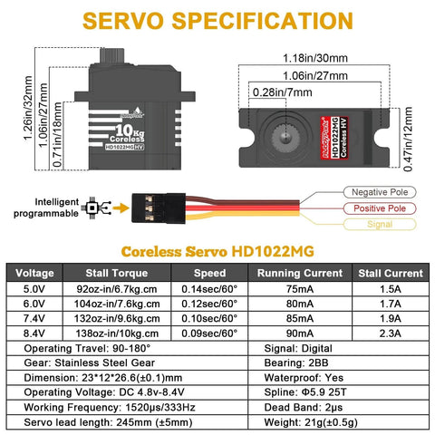 Waterproof 10kg RC Micro Servo High Torque Coreless Motor Metal Gears for 1/18 TRX4M Steering Servo & Sub-Micro Shift Servo TRX4 SCX10 1/10 RC Crawler Car Robot Digital Programmable 180°