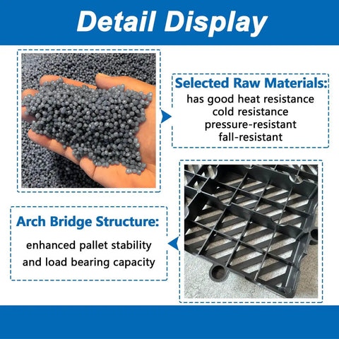 Detail display of lightweight HDPE plastic pallets pack of 6 built tough moisture proof waterproof floor pallets with breathable grid ventilation.