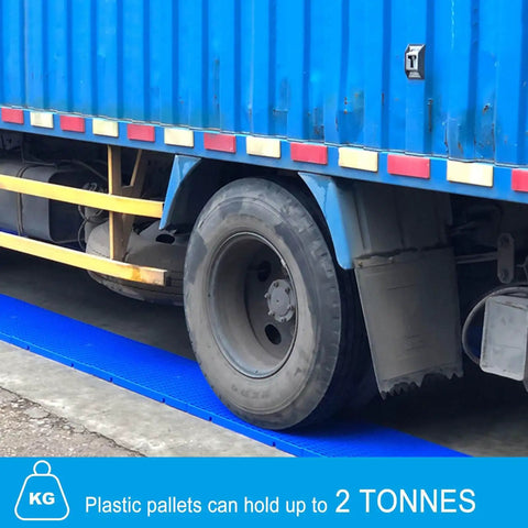 2 Pack Plastic Pallets With 0.3 Inch Round Holes And Breathable HDPE Grids for Garage Basement And Market Floors used under truck