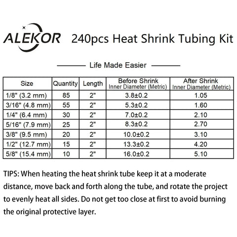 Chart of the Heat Shrink Tubing Kit With Adhesive Lined 3 To 1 Shrink Ratio For Marine Grade Industrial Use 240 Piece Set