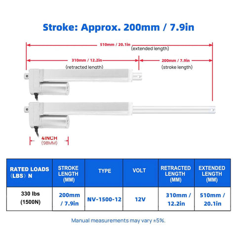 Heavy Duty 12V 200mm Stroke Linear Actuator 1500N For Sofa Bed Lifting System with measurements and specifications chart