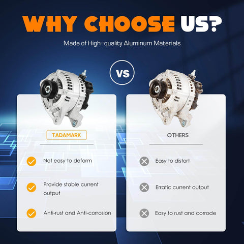 Comparison of heavy duty 160 amp 12V V8 alternator for Ram 1500 and Ram 2500/3500 against other alternator brands.