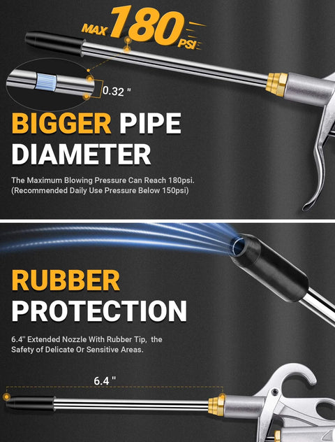 Heavy Duty Air Blow Gun Air Nozzle Blow Gun with 0.32 in bigger pipe and 6.4 in extended nozzle, max 180 psi, pneumatic accessory.