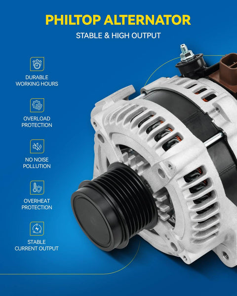 Beefy 136 Amp 12V Alternator Replacement For Dodge Ram 2500 2003 2005 Pickup Heavy Duty S8 CW ER IF Compatible 13987N 56028732AA