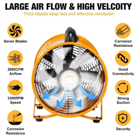 Heavy Duty 12 Inch Cylinder Axial Fan With 25 Foot Vinyl Hose Delivers 2900 CFM Directional Airflow For Crawl Spaces Attics Basements Portable Blower Exhaust Fan Built Tough For Quick Ventilation MOUNTO front view showing seven blades and airflow design