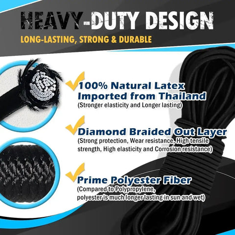 Diagram showing features of One Eighth Inch By Fifty Foot Bungee Shock Cord Rope Marine Grade Heavy Duty Polyester Bungie Elastic Stretch String.
