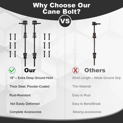 Two Pack 18 Inch Heavy Duty Cane Bolt Gate Drop Rod Stopper Hardware For Wood Metal Vinyl Fences And Double Doors Ground Latch Drop Pin Lock To Hold Gates Firm To The Ground Black Finish comparison chart