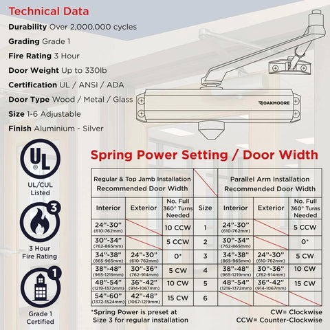 Commercial Heavy Duty Door Closer ADA UL Grade 1 Listed Self Closing For High Traffic Doors With Hydraulic Action diagram