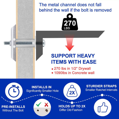 Illustration of Heavy Duty Drywall Anchors Kit With Included 1/4-20 Bolts Holds Up To 270 Pounds Per Anchor For 1/2 Inch Drywall Great For TV Mounts 22 Pack Hollow Wall Anchors Screws Built To Last showing installation process and strength details.