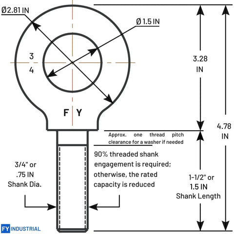 Blueprint of Heavy Duty Lifting Eyebolts Set Of Four Workhorse 3/4-10 Thread 1-1/2 Inch Long Industrial Grade Forged Carbon Steel