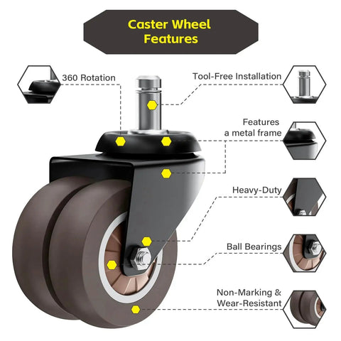 2 Inch Chair Wheels 5 Pack Heavy Duty Grey Rubber Casters showing detailed features like metal frame, ball bearings, and non-marking surface