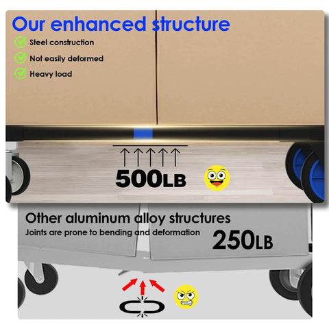 Comparison showing 3 In 1 Collapsible Heavy Duty Hand Truck Dolly Cart With Wheels And Straps holding 500 lbs vs 250 lbs capacity