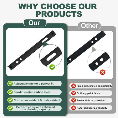Comparison of Heavy Duty Hanging Kit For Crawl Space And Basement Dehumidifiers With Anti Vibration Frame to a competitor's product.