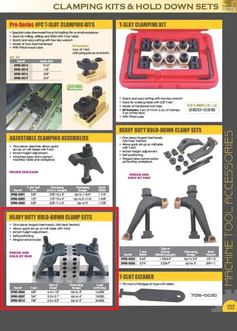 Universal Adjustable Clamp Set For T Slot Milling Tables Five Eighth Inch One Piece Forged Steel Heads Fully Heat Treated