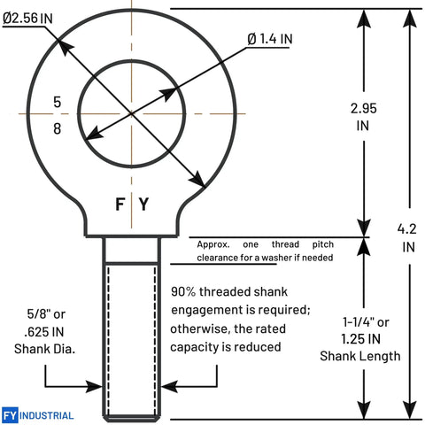 Technical diagram of Two Pack Heavy Duty Lifting Eyebolts Five Eighth By Eleven Thread One And One Quarter Inch Long Industrial Grade.