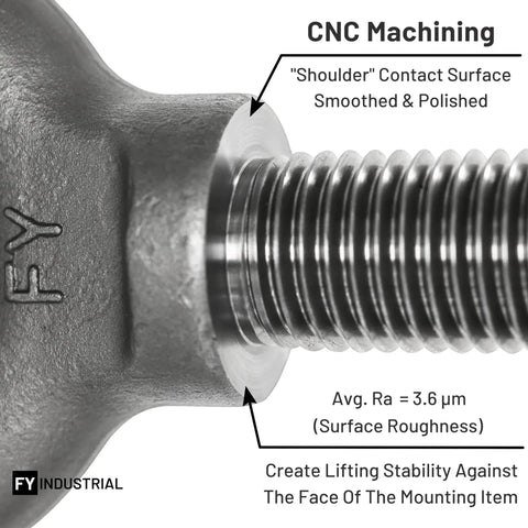 Close-up of forging detail on Heavy Duty Lifting Eyebolts Set Of Four Workhorse 3/4-10 Thread 1-1/2 Inch Long Industrial Grade Carbon Steel.