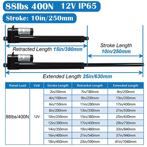 Two KM-LINEARTECH 10in/250mm DC12V heavy-duty electric linear actuators with mounting brackets, IP65, 400N