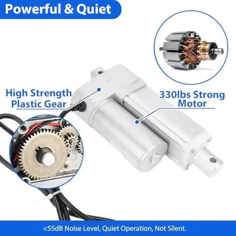 Built Tough Heavy Duty 12V 50mm Stroke Linear Actuator 1500N 330lb IP54 Electric Motion Actuator motor and gear close-up