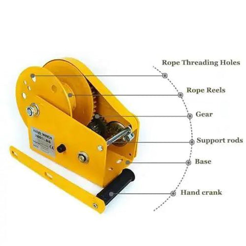 Side view of yellow 1200 lb manual winch with hand crank, gear, rope reels and base