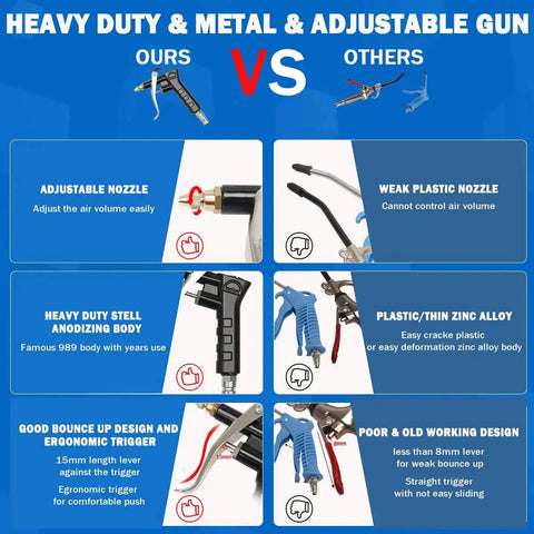 Comparison of heavy duty metal adjustable blow gun vs weak plastic nozzle, highlighting features and ergonomics.