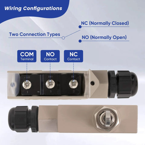 Heavy Duty Micro Switch – Cross Roller Plunger Type Limit Switch showcasing wiring configurations for industrial machines