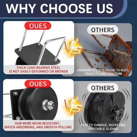 Comparison of OUES heavy-duty gate rollers with ordinary steel and wheels. OUES offers load-bearing steel and wear-resistant wheels.