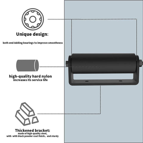 Diagram of ✝️ [Heavy Duty] 2 Pack Slide Gate Guide Roller, 6" Hard Nylon with C Post Welded Bracket, showing unique bearing design.