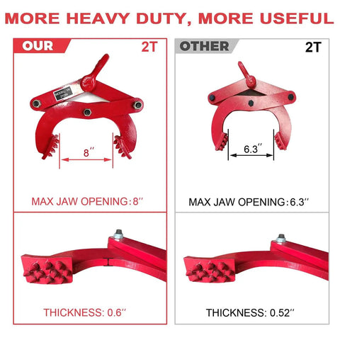 Comparison of Heavy Duty 2 Ton Pallet Puller With Extra Wide 8 Inch Jaw Opening Steel Single Scissor Pallet Grabber and standard puller